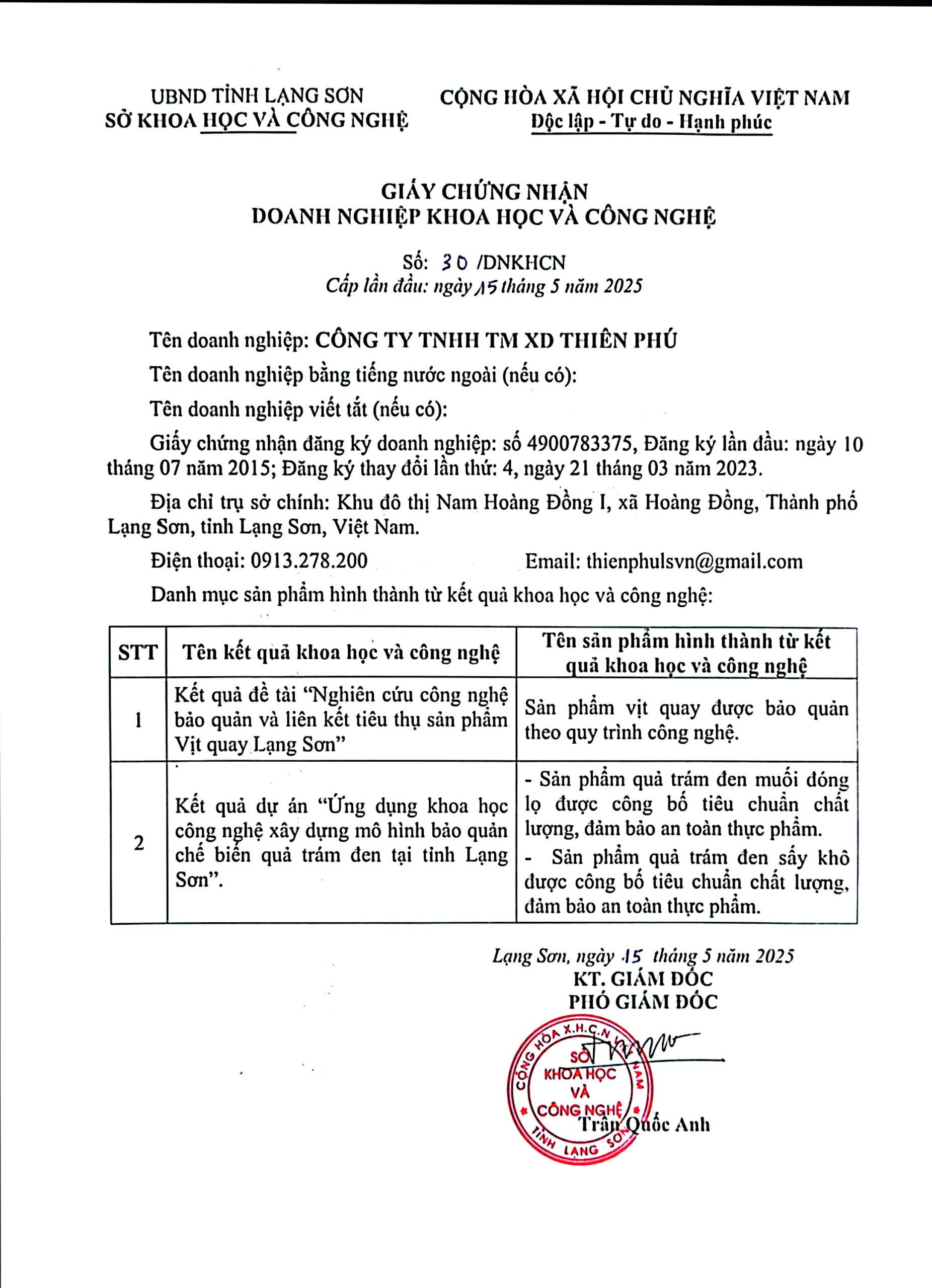Doanh nghiệp Khoa học Công nghệ 2025